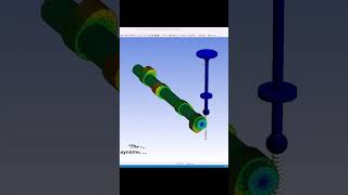 🚗Nonlinear transient analysis of a camshaft assembly using Ansys [upl. by Cob530]