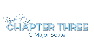 C Major Scale [upl. by Eelydnarb742]