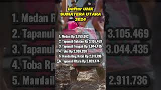 UMK SUMATERA UTARA 2024 umk upahminimum shortvideo shorts [upl. by Refynnej862]