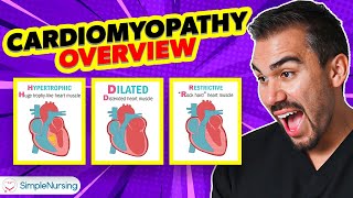 Cardiomyopathy Overview Restrictive Dilated Hypertrophic pathophysiology symptoms [upl. by Atsyrk182]