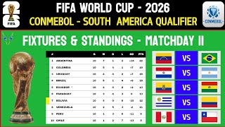 WORLD CUP QUALIFIERS 2026 SOUTH AMERICA  CONMEBOL  FIXTURES AND STANDINGS  MATCHDAY 11 [upl. by Ahtan293]