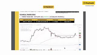 Maybank Investment Banks Daily Technical Analysis  8 Nov 2024 [upl. by Obellia154]