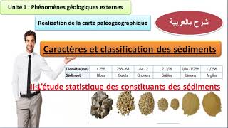 Caractère et classification des constituants des sédiments Réalisation de la carte paléogéographique [upl. by Eelaras]