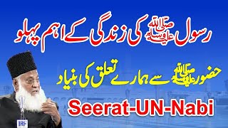 Seerat Un Nabi ﷺ Complete Lecture By Dr israr Ahmed رحمہ اللہ  Life Of Prophet Muhammad ﷺ Complete [upl. by Gawain]