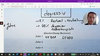 Abschreibung II Lineare und degressive Abschreibung [upl. by Nelleoj]