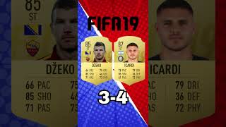 DZEKO VS ICARDI  Evolution on FIFA fifa footballevolution intermilan [upl. by Anglim]