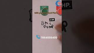 Milk Pasteurised Plant Multi Product Curd Cup Matka Dahi Ghee amp Paneer Dairy Part1 [upl. by Auhsuoj]