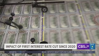 How will Federal Reserve cutting shortterm interest rates impact Americans [upl. by Braca]