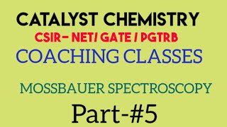 Mossbauer Spectroscopy part5CsirNET GATE  INORGANIC SPECTROSCOPY CATALYST CHEMISTRY PGTRB [upl. by Adnhoj530]