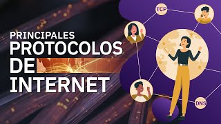 Qué son los protocolos de internet [upl. by Elimaj924]