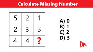 Assessment Test Practice Questions and Answers [upl. by Nylhsa377]