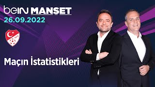 Maçın İstatistikleri  Faroe Adaları 21 Türkiye  beIN MANŞET [upl. by Florio]