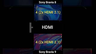 Sony 2024 BRAVIA 8 vs BRAVIA 9 Mini LED vs OLED TVshortvideo sony tv [upl. by Hpejsoj752]