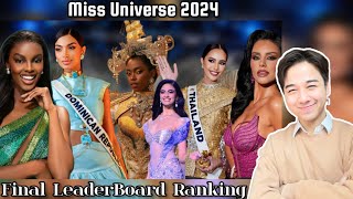 MISS UNIVERSE 2024  PostPreliminary Ranking  FINAL Leaderboard  TOP 30 Predictions [upl. by Irep]