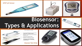 Biosensors Types and Applications [upl. by Iem]