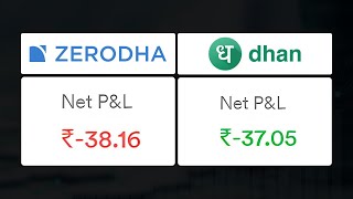 Dhan App Better Alternative to Zerodha Dhan App Review 2024  Dhan App Brokerage Charges [upl. by Benji]