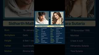 Sidharth Malhotra Vs Tara Sutaria subscribe [upl. by Isaacson551]