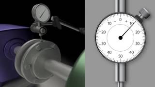 Basics of Measuring GDampT Runout on a Shaft [upl. by Eissat]