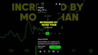 PAYPAL STOCK PRICE MOVEMENT  ROBINHOOD STOCK MARKET INVESTING [upl. by Winnifred]