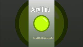 Heres how beryllium got its name history sciencehistory etymology [upl. by Roselle]