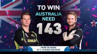 ICC WT20 Australia vs New Zealand Match Highlights [upl. by Stoller73]