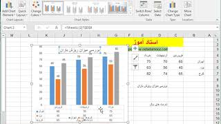 آموزش کامل رسم نمودار در اکسل و انواع آن و تمام تنظیمات مربوط به نمودار [upl. by Soni]