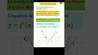 1ere SPE  FICHE LEÇON  Tangente à une courbe  Dérivation locale maths derivation tangente [upl. by Maher203]