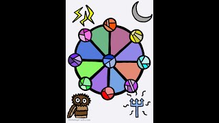 Rota The Roman Game of Tic Tac Toe [upl. by Engapmahc]