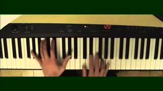 Yamaha CP33 Stage Piano [upl. by Ainorev]