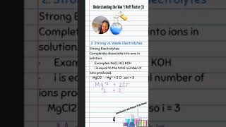 Colligative Properties Lesson [upl. by Zuzana]