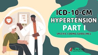 ICD10CM Specific Coding Guidelines  Hypertension Part I [upl. by Kurr]