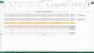 1166 Lab  Calculate IPv4 Subnets [upl. by Tamma25]