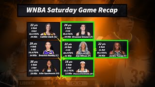 WNBA  Saturday Lead Scorers  May 18 2024 [upl. by Ellezig143]