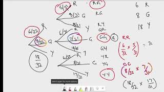 Grade 11 and 12 Maths Probabilities Venn diagrams Tree diagram and contingency table [upl. by Jamill178]