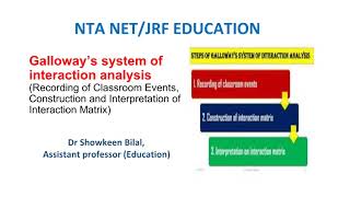 Galloway’s system of interaction analysis Recording Construction amp Interpretation of Interaction [upl. by Alleul503]