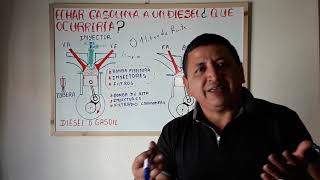 Echar Gasolina a un Diesel ¿Que Ocurriría [upl. by Atteram]