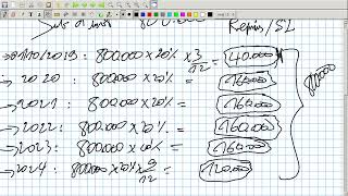 Comptabilité Approfondie Vidéo N 33  Les Subventions Dinvestissement quotLa suitequot [upl. by Garling992]