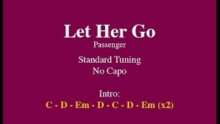 Let Her Go  Easy Guitar Chords and Lyrics [upl. by Anih377]