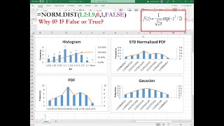 4 Gaussian Normal Distribution in MS Excel 2022 [upl. by Ynohtn]