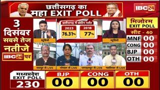 🔴LIVE  Assembly Election Exit Poll 2023 MPछत्तीसगढ़ में किसकी सरकार Exit Poll में किसे बढ़त [upl. by Latvina58]