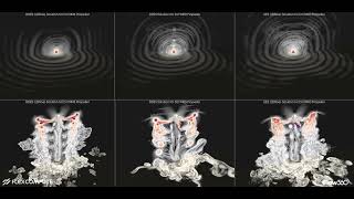 Comparing Acoustic Wave Indicators DDES amp ILES Methods [upl. by Hogle]