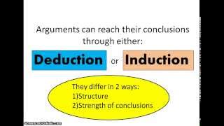 Deductive and Inductive Arguments [upl. by Ahsenot]