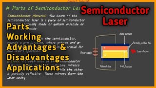 Semiconductor Laser  Construction and working  In Hindi [upl. by Nivan]