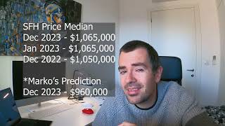 2023 real estate year in review including Markos predictions  Real Estate Victoria BC [upl. by Karyl840]