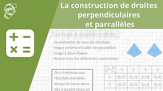 Allô prof  La construction de droites perpendiculaires et parallèles [upl. by Zielsdorf]