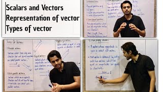 Scalars and Vectors  Representation of vectors  Types of vector  Detailed explanation [upl. by Delacourt]