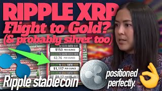 Ripple XRP Debt Clock Indicates Gold Rush Ripple Stablecoin Timed Perfect Settlement Asset [upl. by Av]