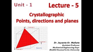 Lecture 5 Crystallographic points directions and planes [upl. by Esenej]