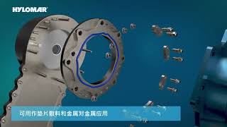 Hylomar Aerograde Video Chinese [upl. by Trefor]