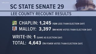 Senate race recount leads to discrepancies [upl. by Idnas]